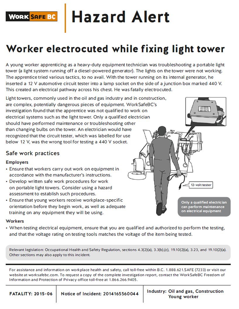 安全に利用するための注意点